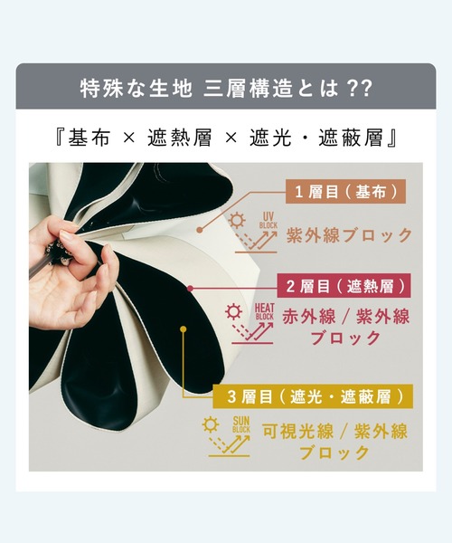 COKAGE+ 折りたたみ傘 「最高水準の日傘」COKAGE+ 木手元 ジャンプ式