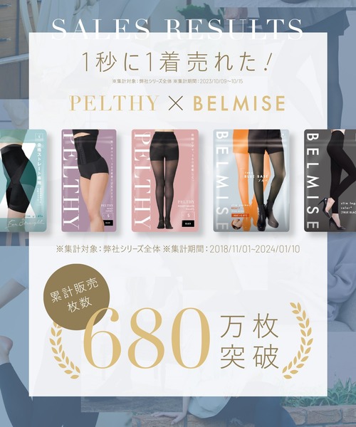 BELMISE（ベルミス） 「公式」 リセットコルセット PELTHY ペルシー 1