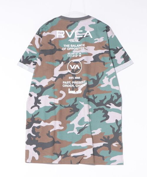 RVCA（ルーカ） ワンピース 半袖 半袖 ワンピース バックプリント