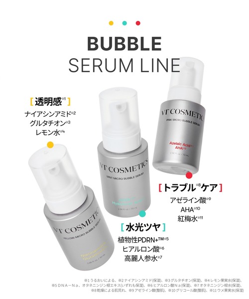 VT（ブイティー） 美容液 オイル クリーム VT AZ AHA レッドマイクロ