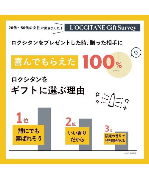 L'OCCITANE（ロクシタン） 香水 プロヴァンスアロマ ピローミスト