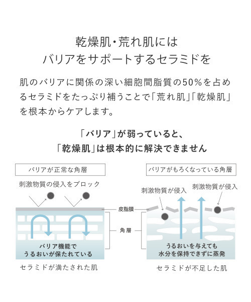 トゥヴェール 乳液 ナノエマルジョン ディープ／ナノエマルジョン