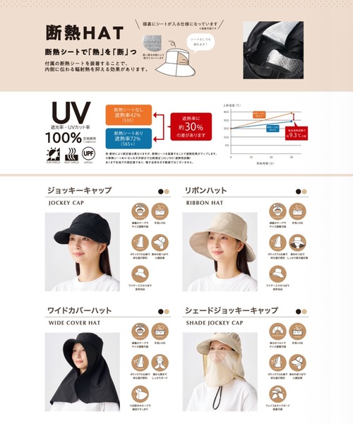 estaa（エスタ） キャップ 帽子 遮光100％ 断熱シート付き UV 洗える