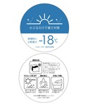 キャップ 帽子 uvカット 紫外線カット レデ...の詳細画像1