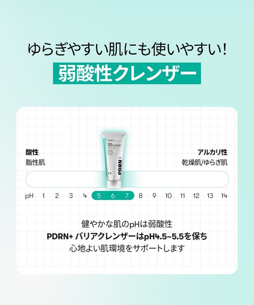 VT（ブイティー） 洗顔 VT PDRN+ バリアクレンザー(200ml) : ZOZOTOWN