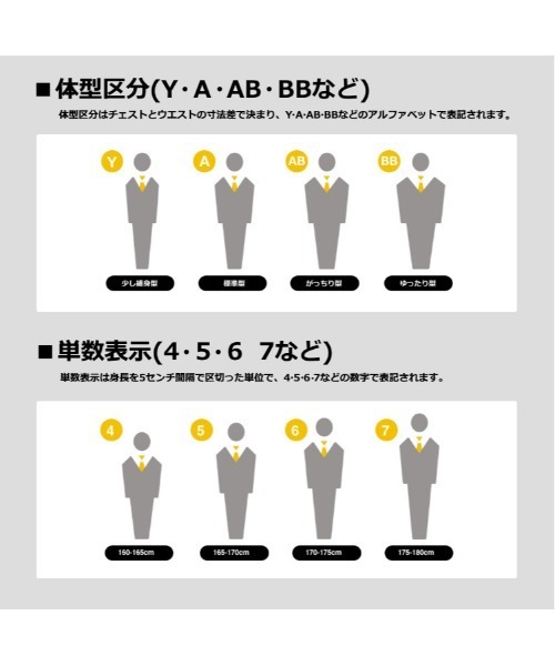 Perfect Suit FActory（パーフェクト スーツ ファクトリー