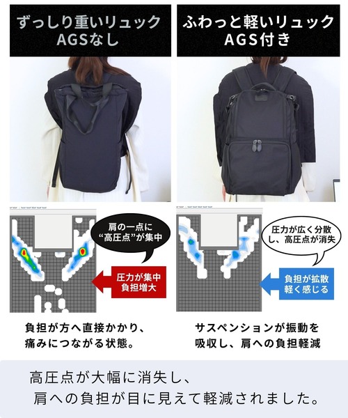 マザーズバッグ 無重力 AGS搭載 マザーズリュック(28L)の画像