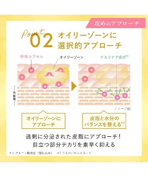 専用⭐︎CANDEL プレミアバランサー 美容液ジェル 58g 4個セット CANADEL オールインワン カナデル プレミアバランサー 美容液
