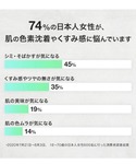 フェイスパウダー クリニーク clinique...の詳細画像2