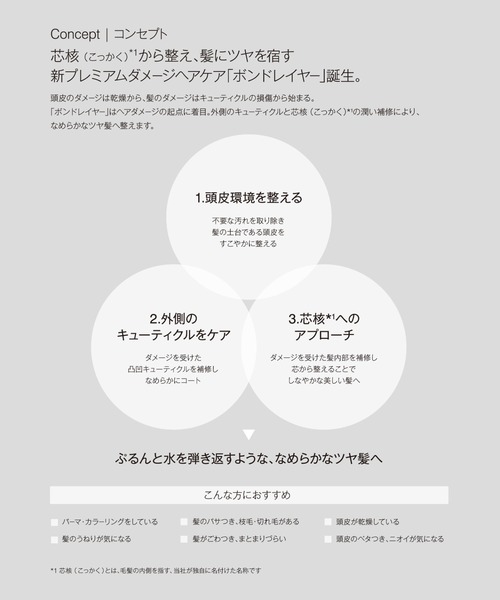 john masters organics（ジョンマスターオーガニック） トリートメント