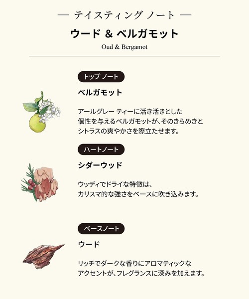 JO MALONE LONDON（ジョーマローンロンドン） 香水 ジョー マローン