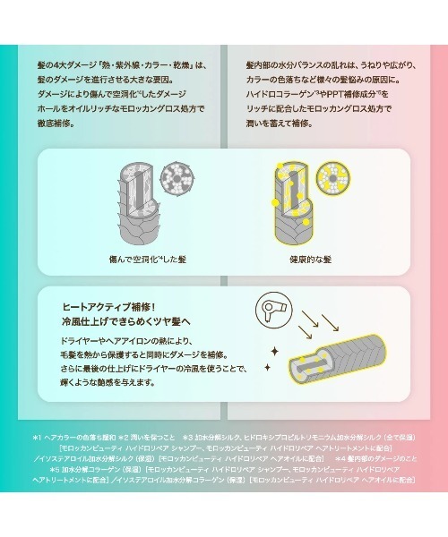 MOROCCAN BEAUTY（モロッカンビューティ） シャンプー 詰め替え3倍