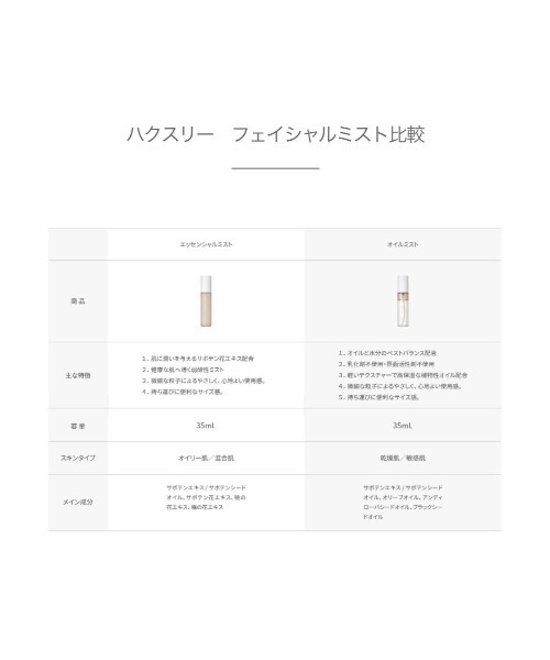 ビハククリアのおすすめ人気商品一覧 通販 - Yahoo!ショッピング