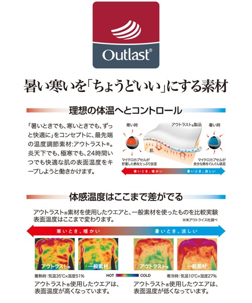 UNITED TOKYO スラックス アウトラスト キープクリース 1タック
