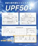uvカット ラッシュガード ラッシュガードレギ...の詳細画像1
