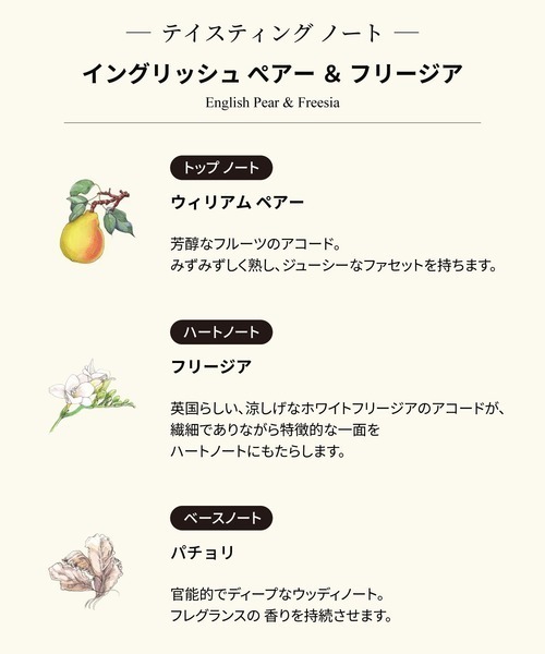 JO MALONE LONDON（ジョーマローンロンドン） コスメセット コフレ