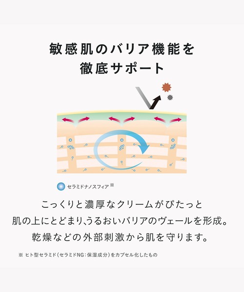 ayanasu まつ毛美容液 アイケア ディセンシア アヤナス アイクリーム