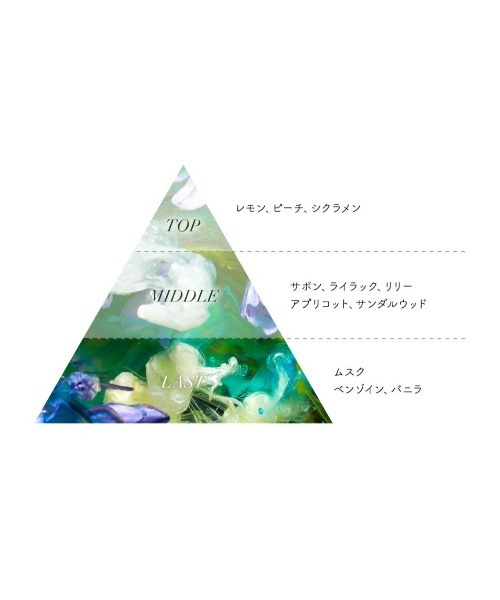 Aiam（アイアム） 香水 フレグランスチャプター9 50mL レディース