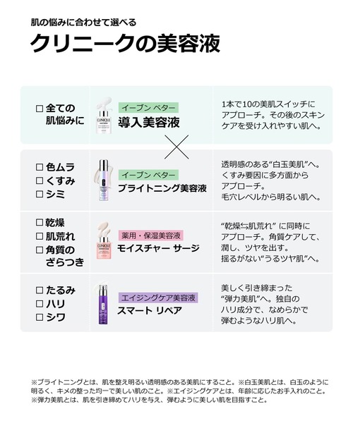 CLINIQUE（クリニーク） 美容液 オイル クリーム モイスチャー サージ