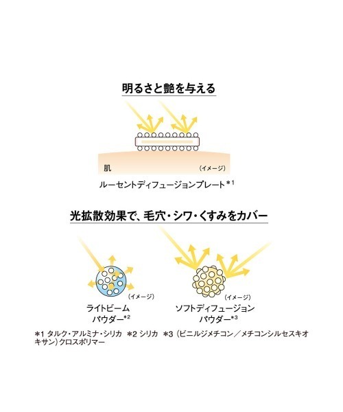 Koh Gen Do（江原道） ファンデーション コウゲンドウ 「数量限定