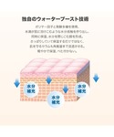 日焼け止め ドクターウー dr.wu サンスク...の詳細画像4