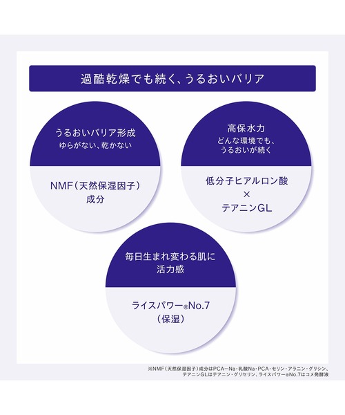 ONE BY KOSE（ワンバイコーセー） 化粧水 セラムヴェール ローション