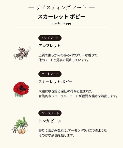 JO MALONE LONDON（ジョーマローンロンドン） 香水 ジョー マローン