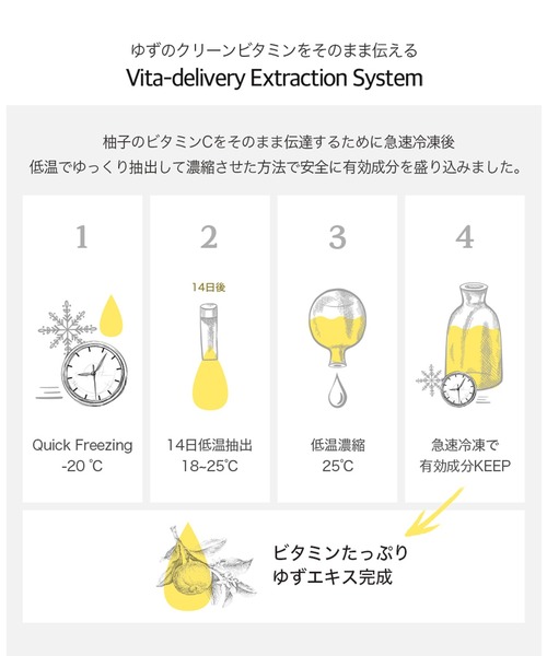 SKINFOOD（スキンフード） パック シートマスク ゆずC ビタ デイリー