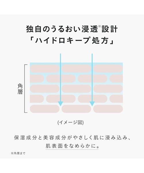週末お値下げ★DECENCIA ローションリフィル 2本 ディセンシア ローション 125ml✕2本 （本体1本 リフィル