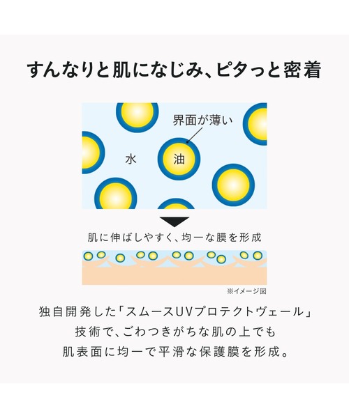 DECENCIA（ディセンシア） 日焼け止め フローレス UVプロテクター