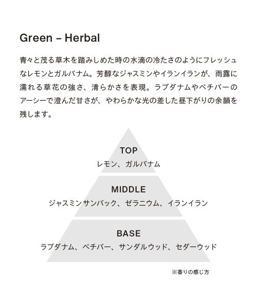 athletia 香水 オードパルファン UNTIL THE CLOUDS CLEAR レディース