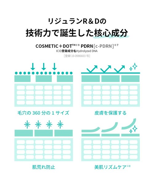 韓国ランキング1位 リジュラン 日焼け止め シルバーシリーズ 未開封新品 りじゅらんくりーむ 韓国薬局 | 2025 年のリアルなLemon8