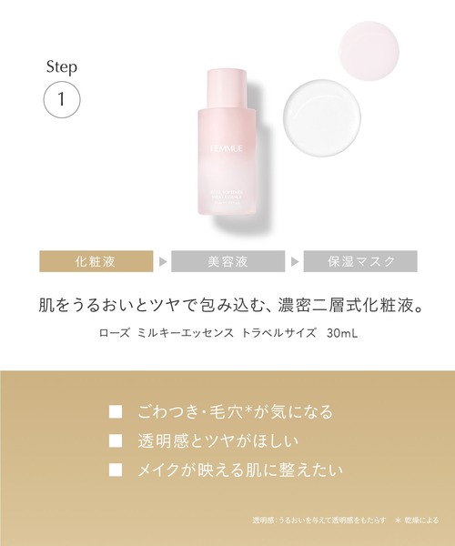 FEMMUE スキンケアセット ファミュ ブルーミングローズ ナイト