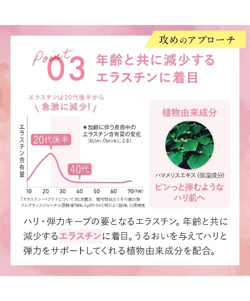 CANADEL オールインワン カナデル カナデル プレミアリフト