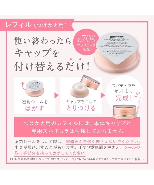 CANADEL オールインワン カナデル カナデル プレミアリフト