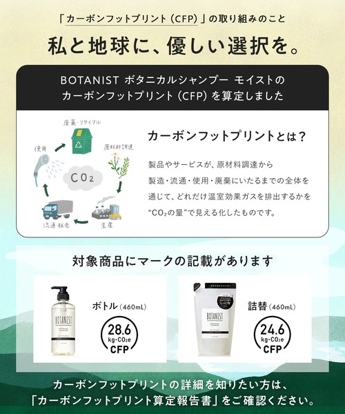 BOTANIST（ボタニスト） コスメセット コフレ ボタニカル トラベル