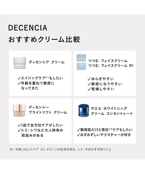 ディセンシアのおすすめ人気商品一覧 通販 - Yahoo!ショッピング