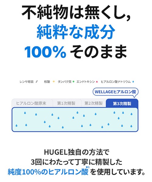 WELLAGE 化粧水 ウェラージュ 「WELLAGE/ウェラージュ」リアルヒアルロ