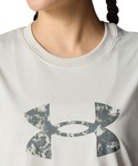 tシャツ 半袖 アンダーアーマー UAテック ...の詳細画像3