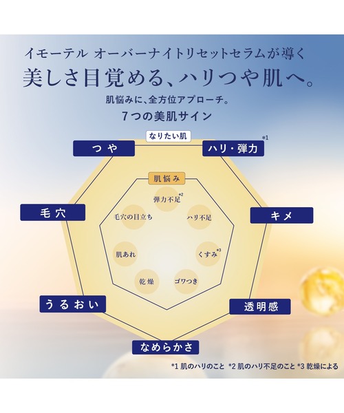 L'OCCITANE 美容液 オイル クリーム ロクシタン l'occitane