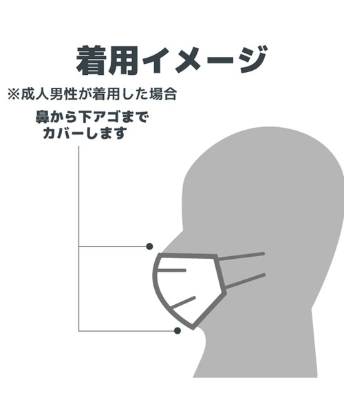 ANCHOR（アンカー） マスク ガーゼマスク 大 4枚組 : ZOZOTOWN Yahoo