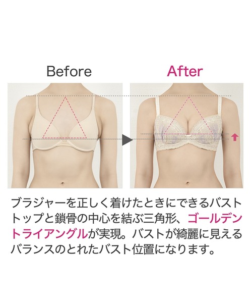 BRADELIS NewYork（ブラデリスニューヨーク） ブラジャー ジャクリーン