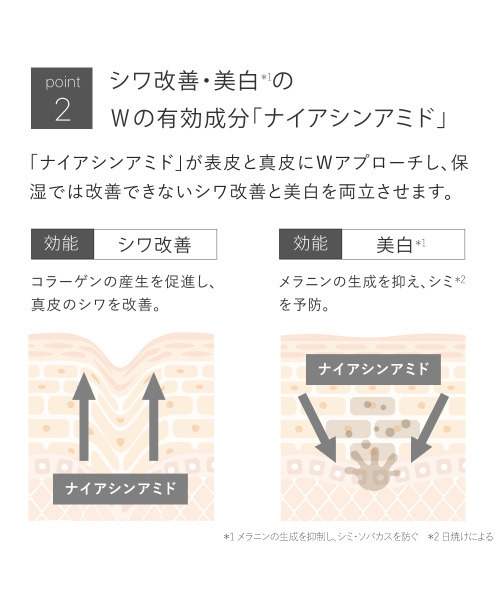 キミエリンクルホワイトのおすすめ人気商品一覧 通販 - Yahoo!ショッピング