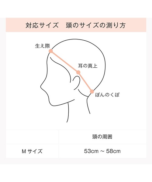 ウィッグ エクステ 「フルウィッグ・ミディアム」天使の四季のボブ レディース メンズの画像