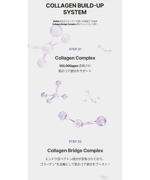 TIRTIR COLLAGEN PRO-LIFTING CREAM　8個 TIRTIR 美容液 オイル クリーム ティルティル tirtir COLLAGEN PRO