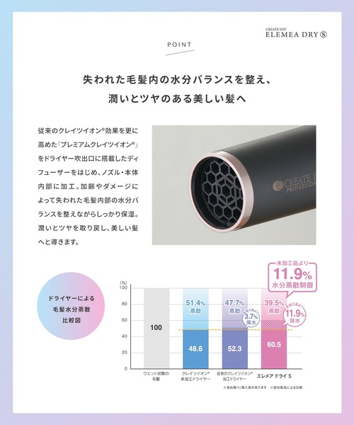 クレイツイオン  エレメアドライS 楽天市場】【☆正規品・最強配送対応☆レビュー特典付き