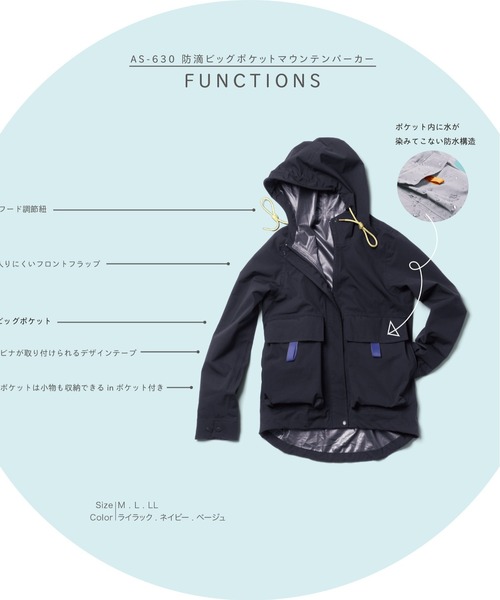 Makku（マック） レインコート カッパ 防滴レインパーカー AS-630