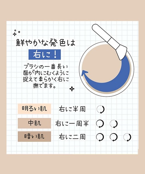 rom＆nd ハイライト シェーディング ロムアンド ベターザンシェイプ