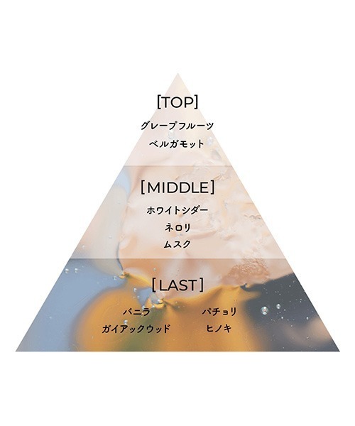 Aiam（アイアム） 香水 フレグランスチャプター86 50mL レディース