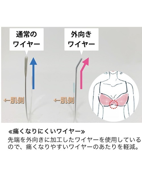 izumi BODY LABO ブラジャー ビューティープリンセス 魅せる